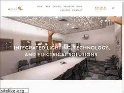 Sites similar to aedesign-inc.com