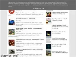 Sites similar to aee7.blogspot.com
