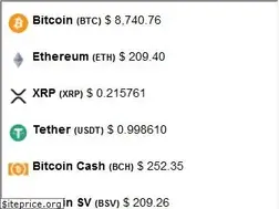 Sites similar to aef.kz