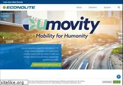 Sites similar to aegisits.com