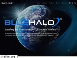 Sites similar to aegistg.com