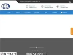 Sites similar to aellab.com