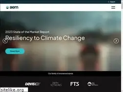 Sites similar to aemonitoring.com