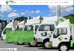 Sites similar to aemovers.com.hk