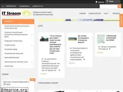 Sites similar to aen.com.ua