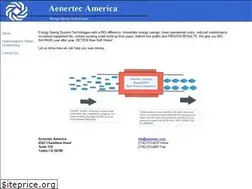 Sites similar to aenertec.com
