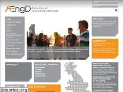 Sites similar to aengd.org.uk