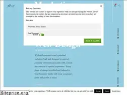 Sites similar to aenlagency.co