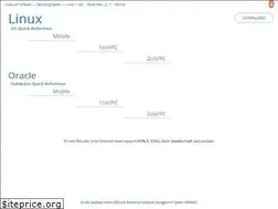 Sites similar to aeno-refs.com