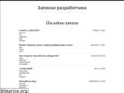 Sites similar to aensidhe.ru
