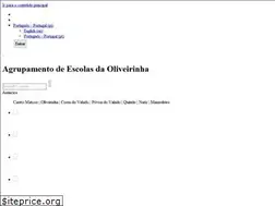 Sites similar to aeo.edu.pt