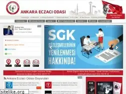 Sites similar to aeo.org.tr