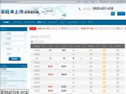 Sites similar to aeoninformation.com