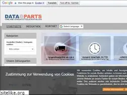 Sites similar to aeonmotor.eu