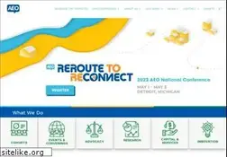 Sites similar to aeoworks.org