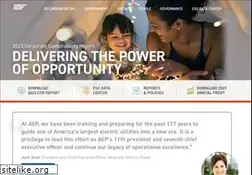 Sites similar to aepsustainability.com