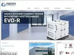 Sites similar to aera.com.tr