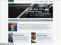 Sites similar to aeracode.org