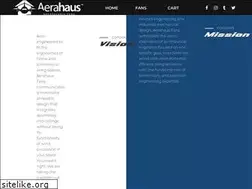 Sites similar to aerahausfans.com