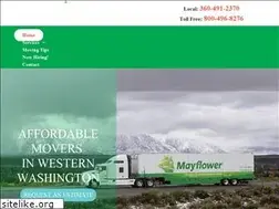 Sites similar to aerelocations.com