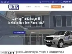 Sites similar to aerex.com