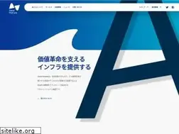 Sites similar to aerial-p.com