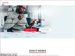 Sites similar to aerial.ai