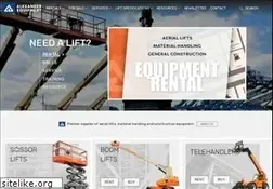 Sites similar to aerialliftequipment.com