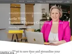 Sites similar to aerliewildy.com