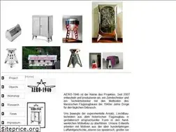 Sites similar to aero-1946.com
