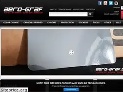 Sites similar to aero-graf.com.pl