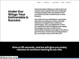 Sites similar to aero-graphics.com