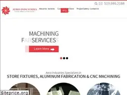 Sites similar to aero-industries.com