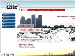 Sites similar to aero-laser.de