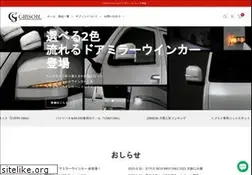 Sites similar to aero-stoked.com
