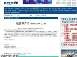 Sites similar to aero.cn