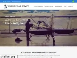 Sites similar to aerobatics.com