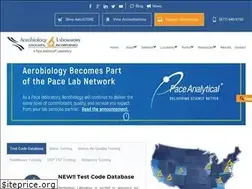 Sites similar to aerobiology.net