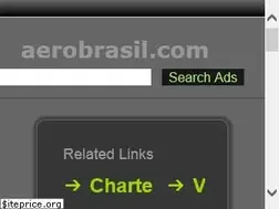 Sites similar to aerobrasil.com