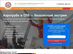 Sites similar to aerobutterfly.ru