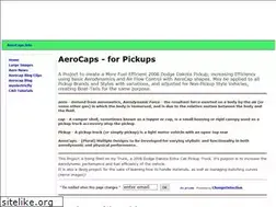 Sites similar to aerocaps.info