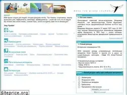 Sites similar to aeroclub.com.ua