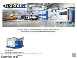Sites similar to aerocure.co.za