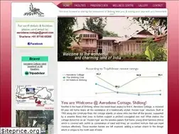 Sites similar to aerodene.in