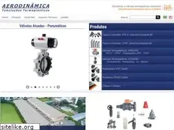 Sites similar to aerodinamica.com