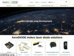 Sites similar to aerodiode.com