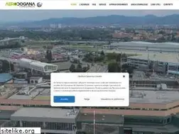 Sites similar to aerodogana.com