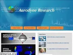 Sites similar to aerodyne.com