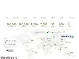 Sites similar to aerodyne.group