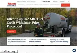 Sites similar to aeroenergy.com